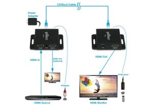 Hook up your PC and TV via HDMI