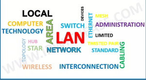 Internet networking terms you should know