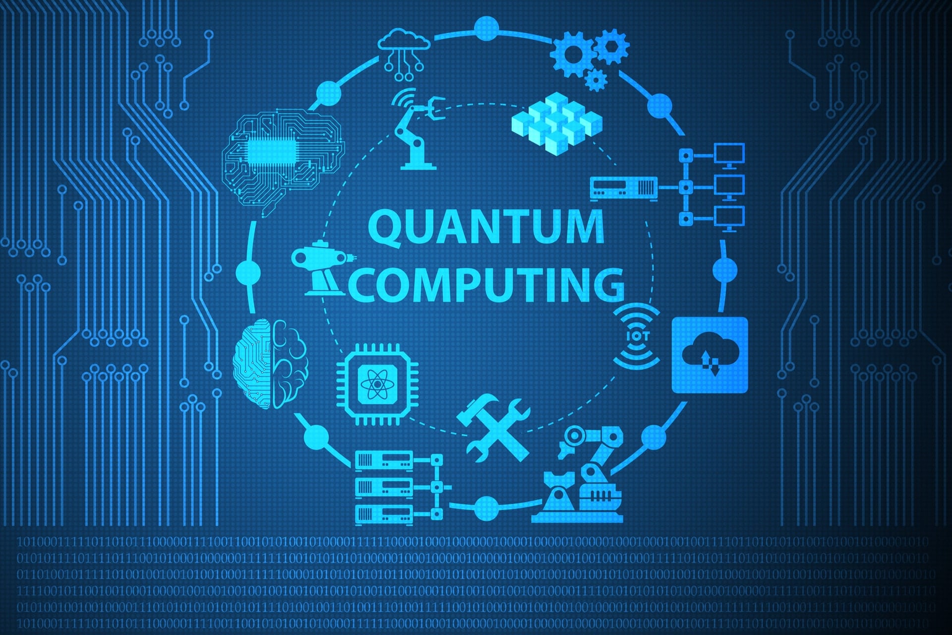 Impacts of quantum computing in business
